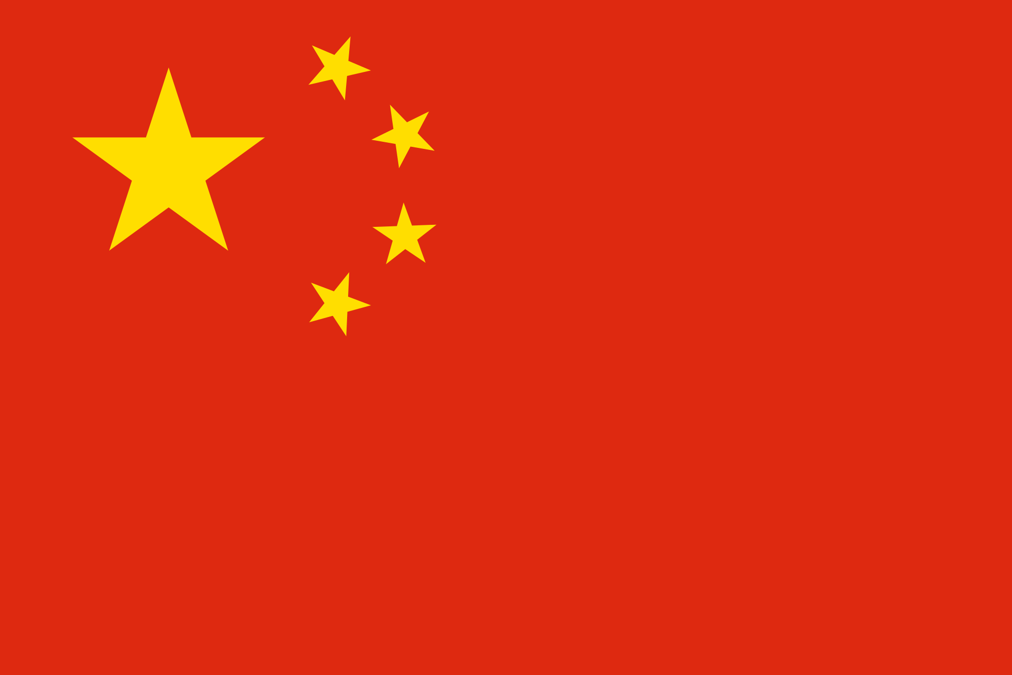 Shipping to China